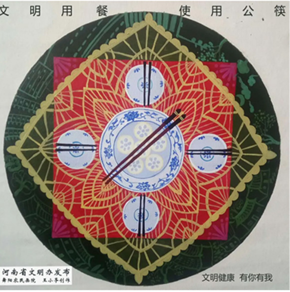 使用公筷二